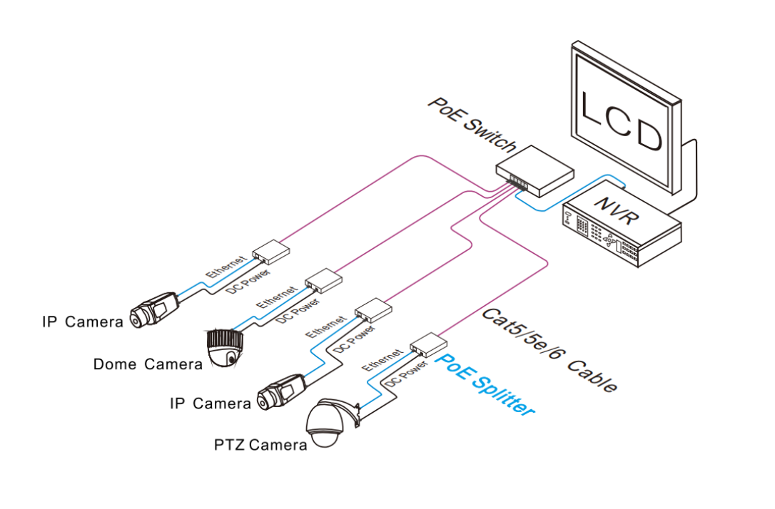 Application Image